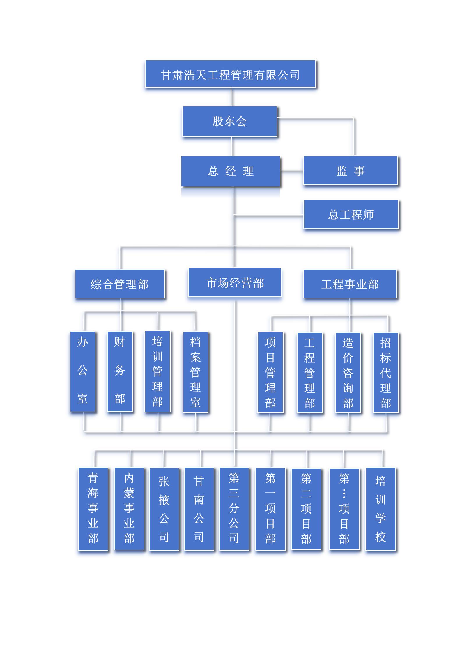 組織機(jī)構(gòu)圖2024_01(1).jpg